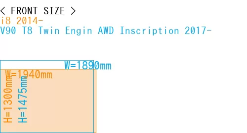 #i8 2014- + V90 T8 Twin Engin AWD Inscription 2017-